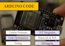 develop custom esp32 firmware for your devices and systems